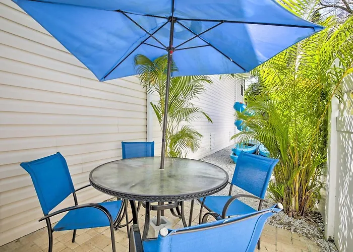 Indian Rocks Oasis - 2 Blocks To Beach! Clearwater Beach